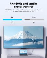 Highwings High-Speed 25 FT HDMI Cable, 18Gbps 2.0 Braided HDMI Cord, 4K HDR, HDR10, HDCP 2.2, ARC, Compatible with Roku TV/HDTV/PS5/Blu-ray - Image 3