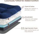 Codi 6 Pack Dining Chair Cushions, Thick Chairs Pads for Indoor Kitchen Room - Washable, Non-Slip Seat Cushion with Ties, 16.5"x16.5"x 3.5", Set of 6, Navy - Image 3