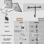 HUANUO Dual Monitor Stand - Full Adjustable Monitor Desk Mount Swivel Vesa Bracket with C Clamp, Grommet Mounting Base for 13 to 32 Inch Computer Screens - Each Arm Holds 4.4 to 19.8lbs - White - Image 8