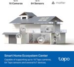 Tapo Smart Home Central Hub for Smart Devices – Connect up to 16 Tapo Cameras & 64 Sub-G Sensors, Built-in 16GB Storage + 2.5'' SATA Expandable Storage Option, Improves Camera AI Accuracy – Tapo H500 - Image 5