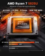 ACEMAGIC Mini Gaming PC 32GB RAM 1TB SSD AMD Ryzen 7 5825U 11 Pro (Up to 3.6GHz) Triple 4K@60Hz Display WiFi6 BT5.2 Type-C HDMI DP1.4 Mini Computers Desktop for Light Gaming/Office - Image 3