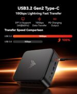 KAMRUI E3B Mini Gaming PC, Mini PC AMD Ryzen 7 7730U (Beat Ryzen 7 5825U, Max 4.5GHz 8C/16T) Micro Desktop Computers 16GB RAM 512GB SSD, WiFi 6, BT5.2, Triple Display 4K@60Hz for Office Home - Image 8