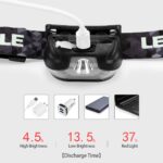 Lepro LED Headlamp Rechargeable - Super Bright Head Lamp with 5 Modes for Camping & Hiking Gear Essentials, IPX4 Waterproof Headlight Flashlight with Red Light, USB Cable Included - Image 6