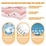 Vitamin C Face Serum Vitamin CE Serum with Ferulic Acid for Women Vitamin E and Ferulic Serum Skin Care - Vitamin C Serum for Face - Dark Spot Corrector, Anti Aging Face Care 1 Oz - Image 6