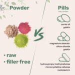 Organic Spirulina Powder, 2lbs | Raw Blue Green Algae | Superfood Rich in Vegan Protein, Antioxidants, Vitamins, & Minerals | Natural Source of Chlorophyll & Enzymes | Non-GMO, Filler Free - Image 8