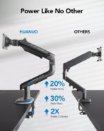 HUANUO Heavy Duty Monitor Arm for Ultrawide Screens up to 49", Holds 40 lbs,Aluminum Ultrawide Screen Desk Mount,Fully Adjustable Single Monitor Mount with C-clamp, Grommet Base, Max VESA 100x100 - Image 6