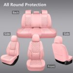NS YOLO Leather Car Seat Covers Full Set, Universal Fit for Cars Trucks,SUVs,Waterproof Car Seat Protector,Automotive Seat Covers for 5 Seats (Pink, Full Set(Front and Rear-5 Seats)) - Image 3