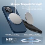 GONEZ Magnetic for iPhone 16 Pro Case, Compatible with MagSafe, [Screen Protector + Camera Lens Protector], Silicone Shockproof Anti-Scratch Protective Phone Case 6.3 inch, Dark Blue - Image 4
