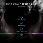 Smart WiFi Wireless Essential Oil Aromatherapy 400ml Ultrasonic Diffuser & Humidifier with Alexa & Google Home Phone App & Voice Control - LED & Timer Settings Dark Brown - Image 5