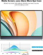 UPERFECT Portable Monitor Battery Touchscreen 120HZ | 15.6” 1ms Gaming Monitor | Built-in 10800mAh Battery Powered |FHD FreeSync| Type-C & HDMI | Travel Screen for Laptop, Computer, Game Consoles - Image 8