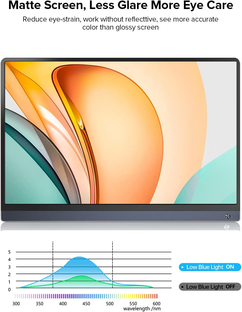UPERFECT Portable Monitor Battery Touchscreen 120HZ | 15.6” 1ms Gaming Monitor | Built-in 10800mAh Battery Powered |FHD FreeSync| Type-C & HDMI | Travel Screen for Laptop, Computer, Game Consoles - Image 8