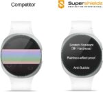 Supershieldz (3 Pack) Designed for Samsung Galaxy Watch 8 (40mm) Tempered Glass Screen Protector, Anti Scratch, Bubble Free - Image 5