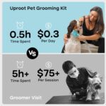 Uproot Clean Pet Groomer Vacuum Kit 7 in 1 - Cat & Dog Grooming Kit with Brush, Detangle, Deshed, Trim, Clean, & Dry Attachments - Complete Cat & Dog Grooming Vacuum for Shedding Pets - Image 9