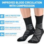 IRAMY Compression Ankle Support Crew Socks Men Women Coolmax Wicking Plantar Fasciitis Relief Running Hiking Socks 3 Pairs - Image 5