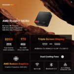 P4 Mini PC, Mini Computers with AMD Ryzen 7 5825U (up to 4.5GHz), 32GB DDR4 1TB PCIe SSD, 4K Triple Display, Dual LAN 2.5G, Wi-Fi 6E/BT5.2, Micro Desktop Computers for Gaming, Office & Design - Image 3