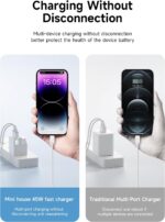 Hagibis 45W USB C Charger, Dual USB Type-C Ports PPS GaN Fast Charger, Mini House for iPhone 16 16 Pro Max 15/15 Plus/15 Pro/15 Pro Max/14/13, Galaxy S23 Ultra/S22/Note 20, iPad/iPad Mini, MacBook - Image 4