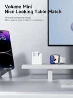 Hagibis 45W USB C Charger, Dual USB Type-C Ports PPS GaN Fast Charger, Mini House for iPhone 16 16 Pro Max 15/15 Plus/15 Pro/15 Pro Max/14/13, Galaxy S23 Ultra/S22/Note 20, iPad/iPad Mini, MacBook - Image 5