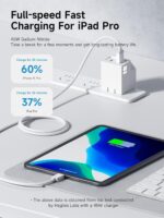 Hagibis 45W USB C Charger, Dual USB Type-C Ports PPS GaN Fast Charger, Mini House for iPhone 16 16 Pro Max 15/15 Plus/15 Pro/15 Pro Max/14/13, Galaxy S23 Ultra/S22/Note 20, iPad/iPad Mini, MacBook - Image 6