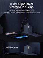 Hagibis 45W USB C Charger, Dual USB Type-C Ports PPS GaN Fast Charger, Mini House for iPhone 16 16 Pro Max 15/15 Plus/15 Pro/15 Pro Max/14/13, Galaxy S23 Ultra/S22/Note 20, iPad/iPad Mini, MacBook - Image 7