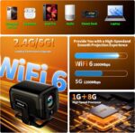 [Built-in App] Mini Projector 1080P FHD 4K Support Projector with Mouse Portable Projector with WiFi and Bluetooth 180° Adjustable Auto Keystone Portable Projector 4K - Image 7