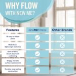 NewMe Fitness Yoga Mat for Women and Men - Large, 5mm Thick, 68 Inch Long, Non Slip Exercise Mats w/ 70 Printed Yoga Poses for Pilates, Workout and Stretching - Home and Gym Essentials - Image 4