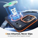 Magnetic 3 in 1 for iPhone 17 Pro Max Case, [Omni-Directional Protection] with 1x Screen Protector + 1x Camera Cover, [Seamless Work with Magsafe] Protective Case for iPhone 17 Pro Max Cosmic Orange - Image 5