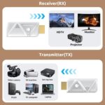 Wireless HDMI Transmitter and 2 Receiver 382FT/100M, 2.4G+5G Plug & Play Wireless HDMI Extender Kit 4K Decode for Streaming Video and Audio to Monitor from Laptop/PC/TV Box/Projector - Image 8