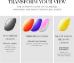 Polarized Sport Sunglasses for Men and Women, Lightweight TR90 Sun Glasses with UV Protection for Cycling Running - Image 9