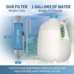 4 Pack Water Filter Straw, Portable Personal Water Filtration System, Water Purifier Survival, Emergency Preparedness for Camping Hiking Drinking Travel Hunting and Family Outing - Image 4