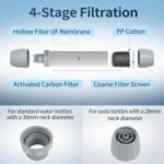 4 Pack Water Filter Straw, Portable Personal Water Filtration System, Water Purifier Survival, Emergency Preparedness for Camping Hiking Drinking Travel Hunting and Family Outing - Image 7