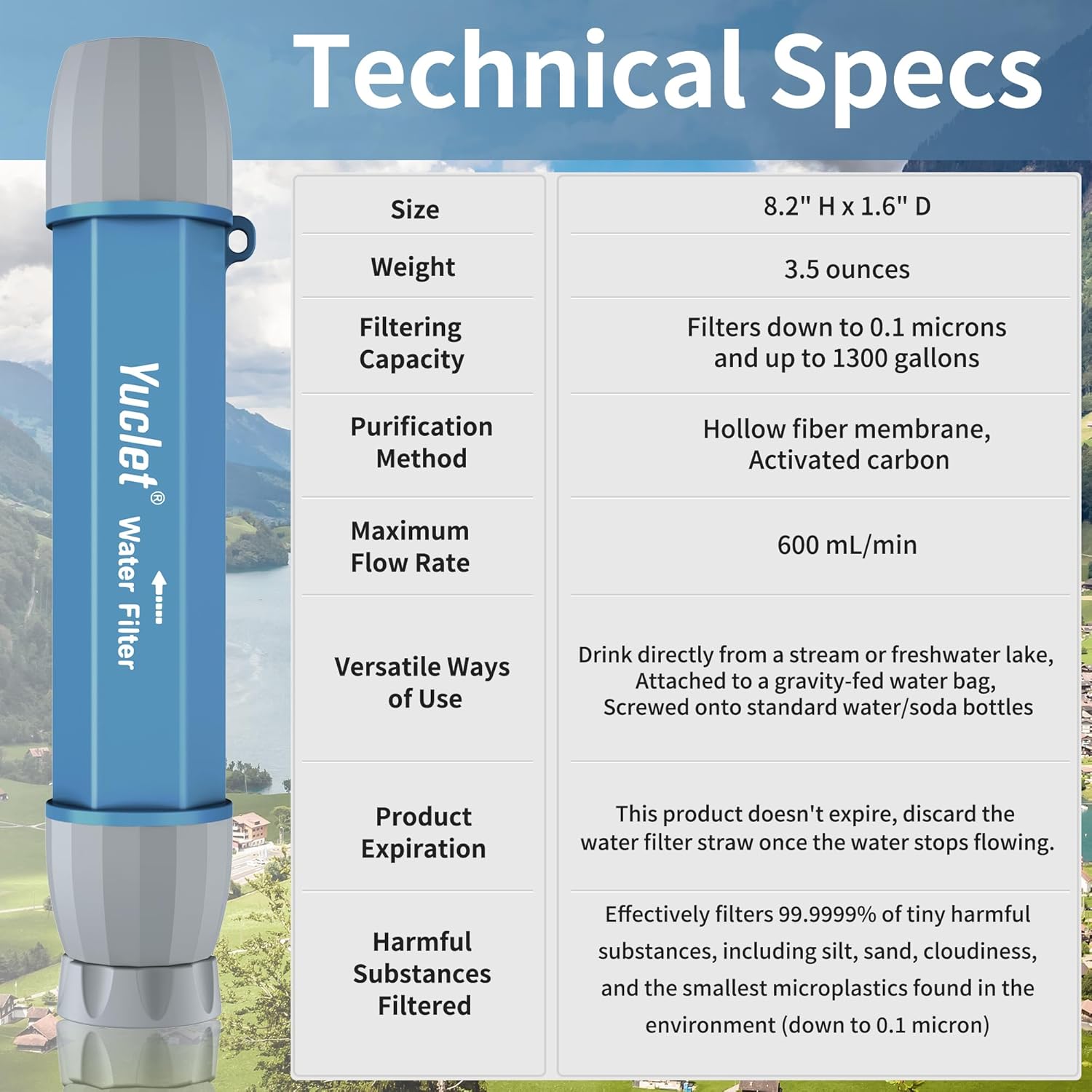 4 Pack Water Filter Straw, Portable Personal Water Filtration System, Water Purifier Survival, Emergency Preparedness for Camping Hiking Drinking Travel Hunting and Family Outing - Image 8