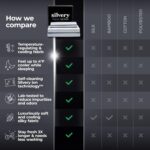 Silvery Restcool™ Silver Infused Bed Sheets Set - Award-Winning Self-Cooling Fabric for Hot Sleepers with Self-Cleaning Silvery Technology™ - Ultra Soft Luxury Bedding Set (Split King) - Image 8