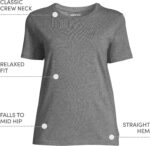 Lands' End Women's Relaxed American-Grown Supima Cotton Crew Neck T-Shirt - Image 5