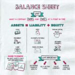 Napkin Finance: Build Your Wealth in 30 Seconds or Less - Image 3