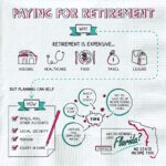 Napkin Finance: Build Your Wealth in 30 Seconds or Less - Image 6