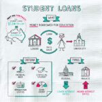 Napkin Finance: Build Your Wealth in 30 Seconds or Less - Image 7