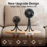 GUSGU Baby Stroller Fan with Clip, Rechargeable & Battery Operated Portable Fan with 16H Max Runtime, Hands Free 360° Adjustable Quiet Personal Fan for Travel, Car Seat, Crib, Trolley​, Bedroom​ - Image 5