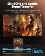 Highwings 4K Long HDMI 2.0 Cable 15FT/4.5m - 4K@60Hz HDR Braided HDMI Cord, 18Gbps High Speed with Ethernet/ARC, 3D, HDCP 2.2, ARC, Compatible for PS-5/4/3/4K HDTV/Monitor/Projector/Streaming Media - Image 3