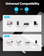 Highwings 4K Long HDMI 2.0 Cable 15FT/4.5m - 4K@60Hz HDR Braided HDMI Cord, 18Gbps High Speed with Ethernet/ARC, 3D, HDCP 2.2, ARC, Compatible for PS-5/4/3/4K HDTV/Monitor/Projector/Streaming Media - Image 7