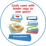 hand2mind Sound Wall Classroom Phonics Kit, Letter Sounds for Kindergarten, Speech Therapy Materials, Phonemic Awareness, ESL Teaching Materials, Science of Reading Manipulatives (169 Cards) - Image 4