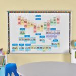 hand2mind Sound Wall Classroom Phonics Kit, Letter Sounds for Kindergarten, Speech Therapy Materials, Phonemic Awareness, ESL Teaching Materials, Science of Reading Manipulatives (169 Cards) - Image 7