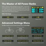 SYMIK 100W Charger & 145W Power Source for Ryobi 18V Batteries, Advanced Two-Way Charger & Portable Power Station w/OLED Screen for Ryobi 18 Volt Lithium-Ion, 2 USB-C & 1 USB-A Port, LED Task Light - Image 9