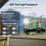 SYMIK 100W Charger & 145W Power Source for Ryobi 18V Batteries, Advanced Two-Way Charger & Portable Power Station w/OLED Screen for Ryobi 18 Volt Lithium-Ion, 2 USB-C & 1 USB-A Port, LED Task Light - Image 10