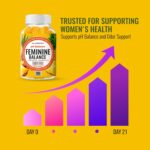 Feminine Balance Probiotics Gummies for Women - Vaginal Health & Women's pH Balance Natural Gummy Supplement with Cranberry Pineapple Powder - Sugar Free Gluten Free Vegan - Image 5
