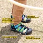 KEEN Unisex-Child Newport H2 Closed Toe Water Sandals - Image 3