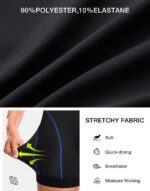 Bikewa Men's Cycling Underwear with Anti-Slip Leg Grips 4D Padded Bike Shorts MTB Liner for Bicycle Biking Riding - Image 6