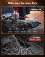 SUPERONE Retractable Car Charger, 69W Car Charger Adapter for iPhone 17 USB C Charger Fast Charging with Starry Light, Car Accessories Compatible with iPhone 17/16/15/14/13/12, iPad, Android, Pixel - Image 8