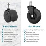 TICONN Office Chair Caster Wheels Set of 5 for Tile, Hardwood Floors and Carpets, Universal Fit for Most Chairs (Black) - Image 5