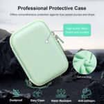 RAIALL Carrying Case for Phomemo D35 Label Maker Machine, Phomemo D35 Label Printer Travel Bag, Mini Smart Phone Handheld Labeler Storage Holder, Pocket Fits Label Paper and USB Cable, Green - Image 7