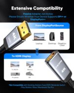 Highwings 4K DisplayPort to HDMI Adapter 5-Pack, Uni-Directional Display Port DP to HDMI Adaptor Converter Male to Female(1080p 120Hz), for AMD NVIDIA Dell HP Laptop HDTV Monitor Projector, [Passive] - Image 6